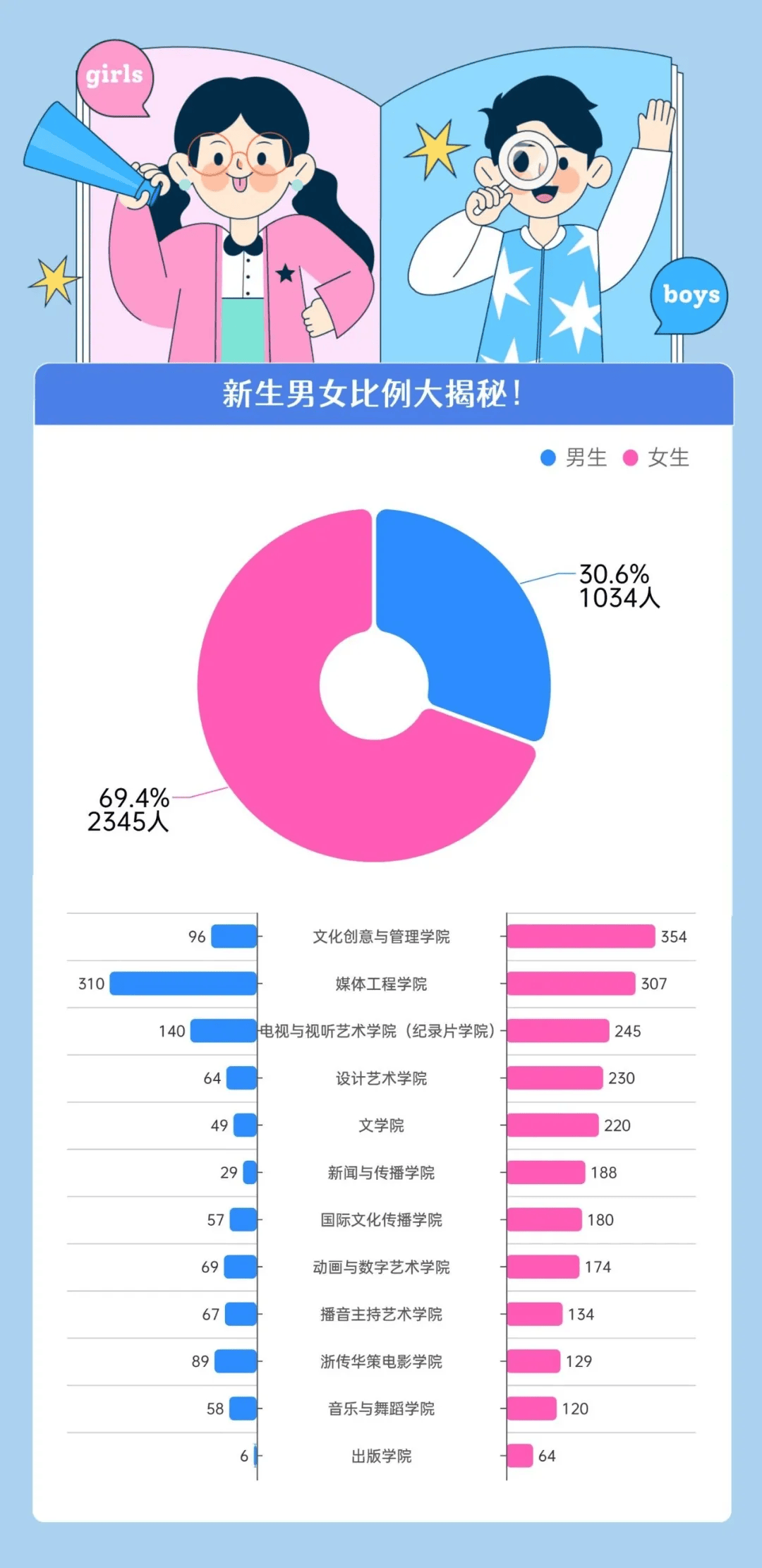 新澳2024今晚开奖结果,数据引导计划执行_专属版98.722