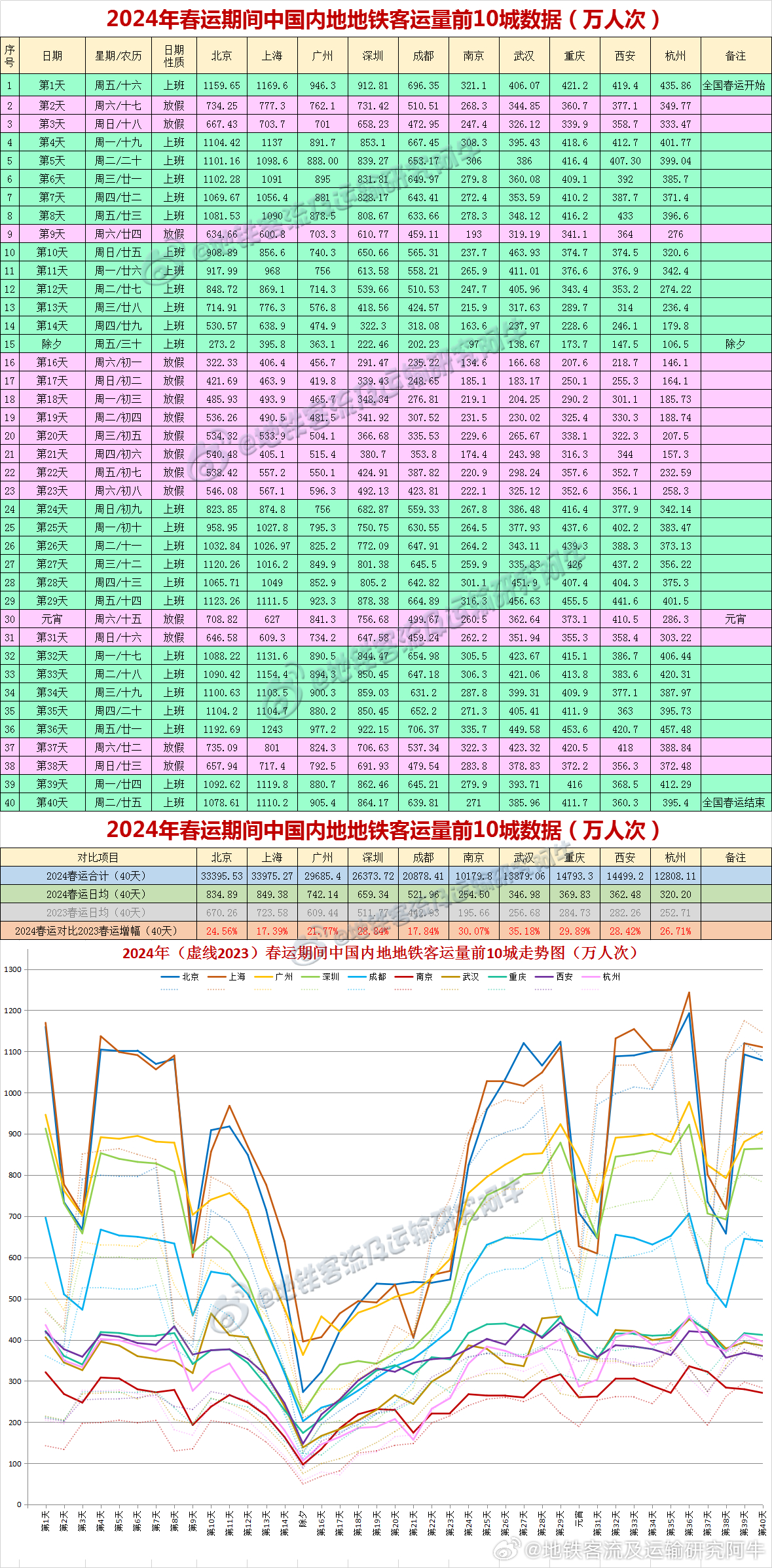 2024年新奥开奖结果,全面执行分析数据_WP91.916