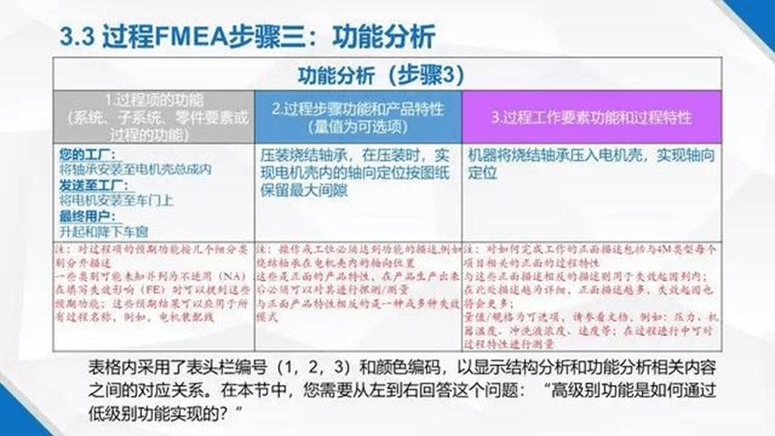 2024新澳门精准资料免费,精准分析实施步骤_微型版63.426