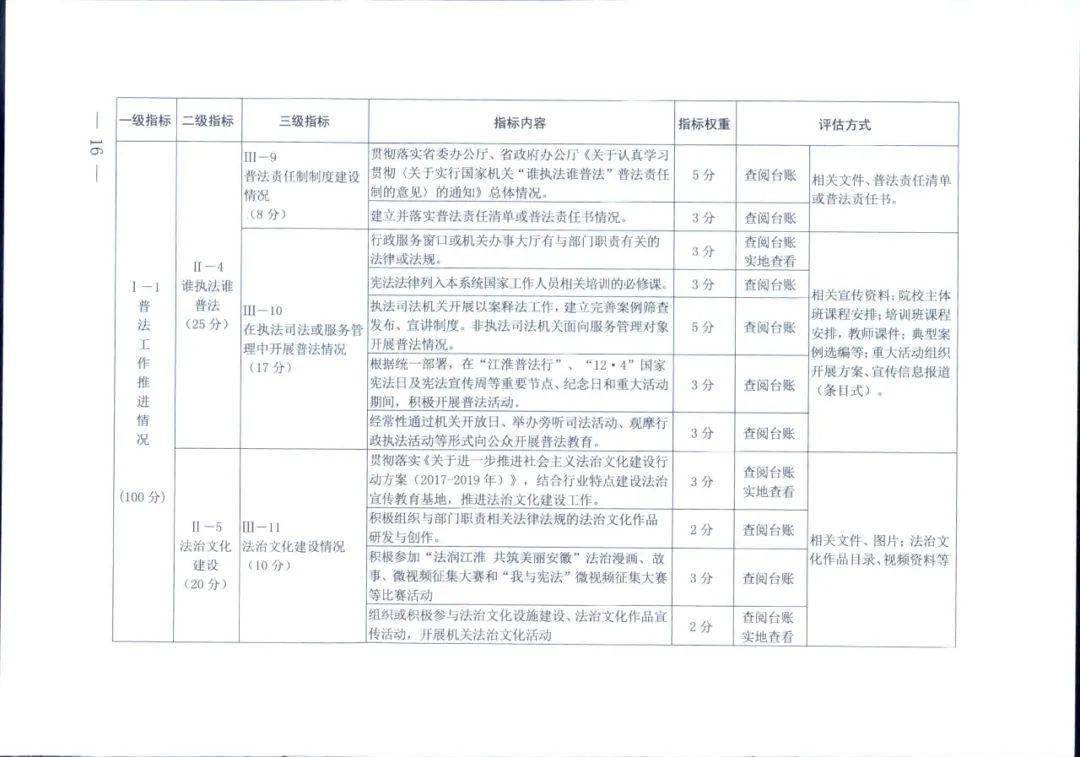 2024新奥精准资料免费大全,实地数据评估策略_专属款60.875