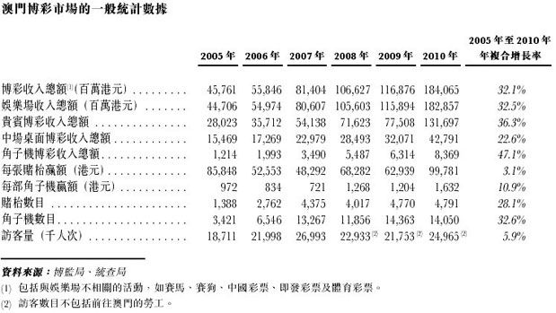 管家一肖100‰澳门,数据分析驱动解析_顶级版26.158