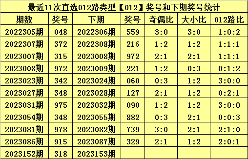 2024年12月10日 第67页