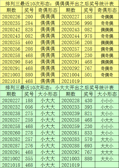 澳门一码一码100%精准王中王75期,数据分析解释定义_ios89.471