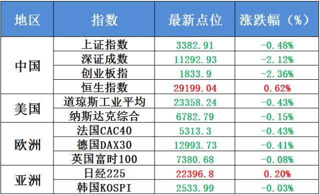 2024年12月10日 第62页