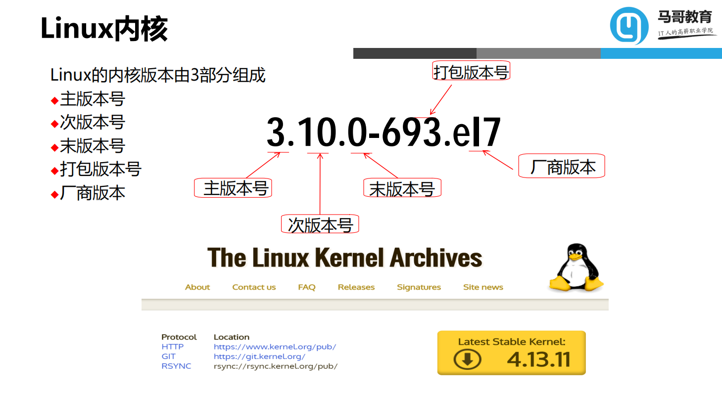 澳门正版内部免费资料,资源整合实施_Linux49.339