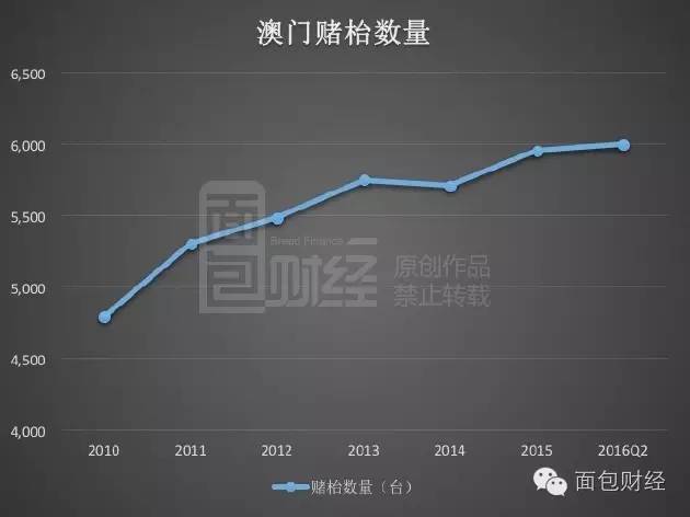 澳门天天开彩期期精准,实地数据评估设计_4DM72.132