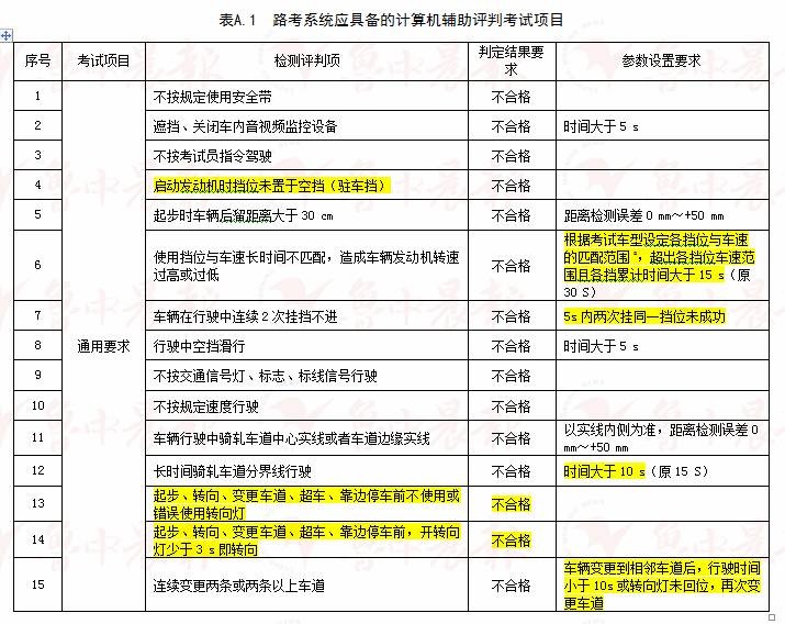 澳门六开奖结果2024开奖记录查询十二生肖排,全面解答解释落实_极速版39.78.58