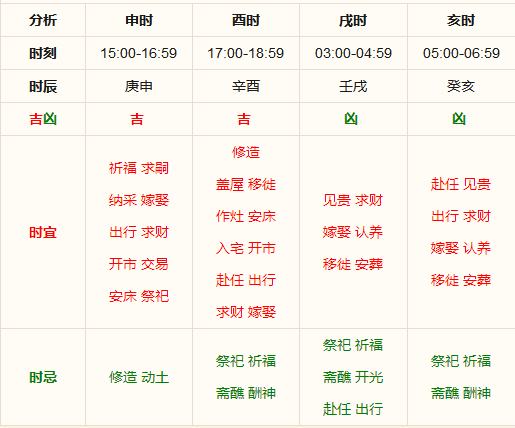 澳门天天彩期期精准十二生肖,实效性解读策略_交互版55.333