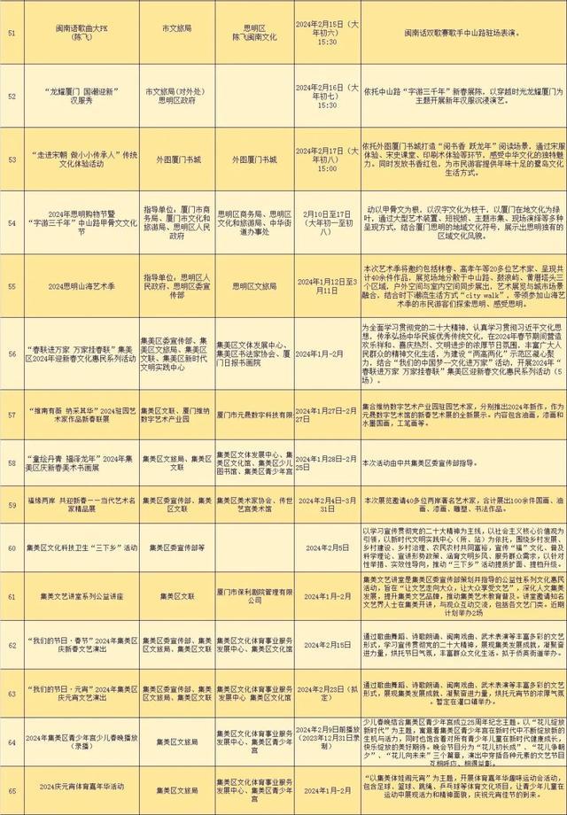 黄大仙三肖三码必中三,快速解答执行方案_特别版2.446