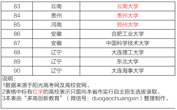 香港正版资料全年免费公开一,定性评估说明_XT66.379