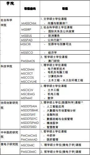 新澳门今晚开奖结果查询表,科学解答解释定义_UHD80.189