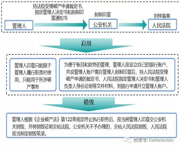 澳门最精准正最精准龙门,前沿解析说明_tShop31.777