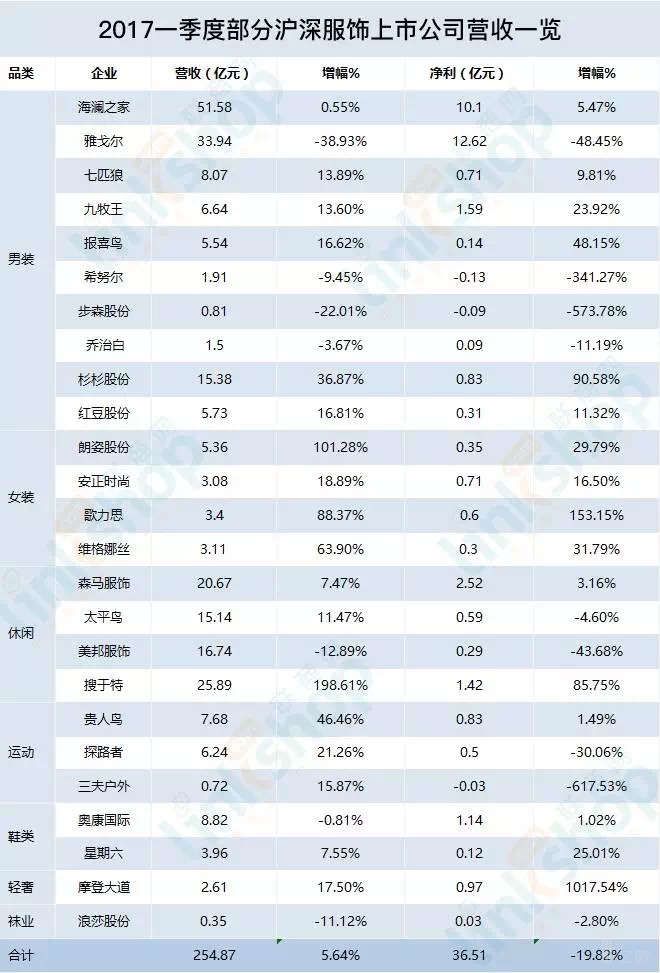 香港正版资料大全免费,高速响应计划实施_tool13.145