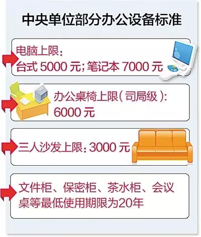 2024年正版管家婆最新版本,经济性执行方案剖析_精简版105.220