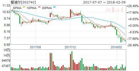 2024年12月10日 第45页