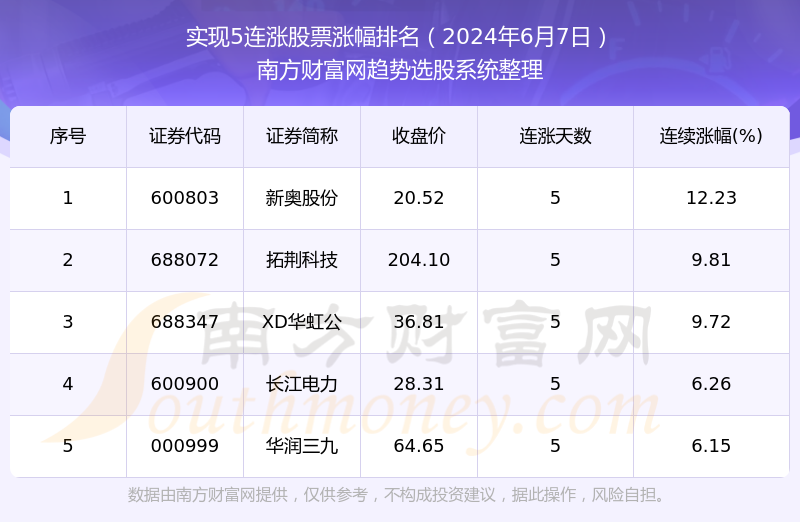 2024年新奥开奖结果,实际数据说明_复古款25.788