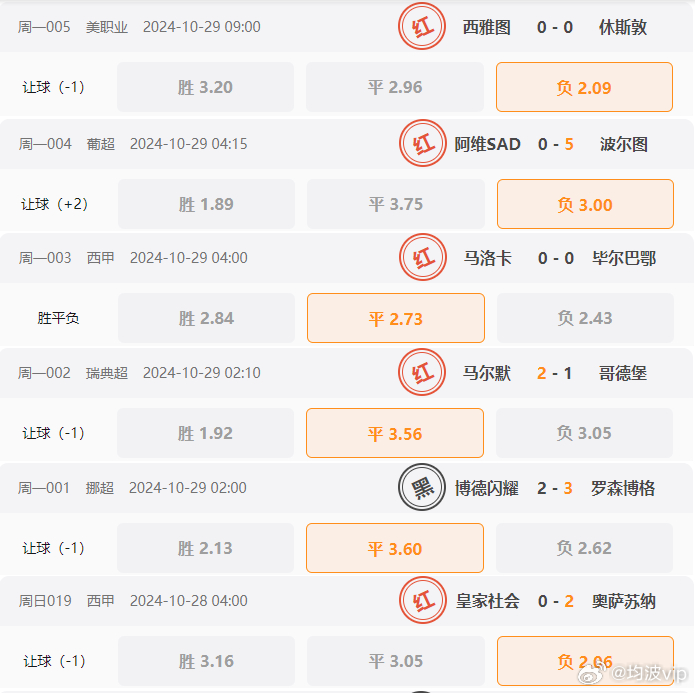 澳门王中王100%的资料2024,精细解析评估_安卓27.17