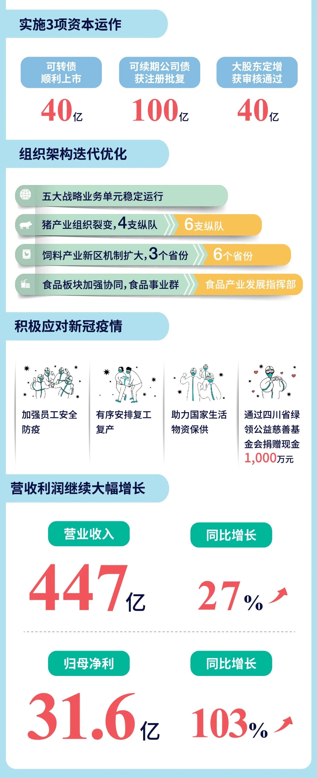 香港天天彩资料大全,高效计划设计_XP96.103