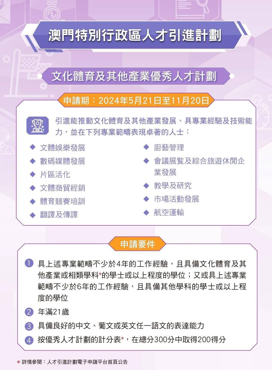 澳门濠江论坛资料,适用性计划实施_钻石版94.419