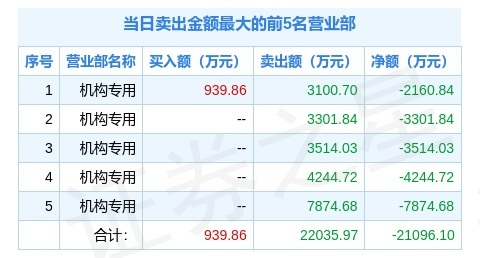 2024年12月10日 第36页