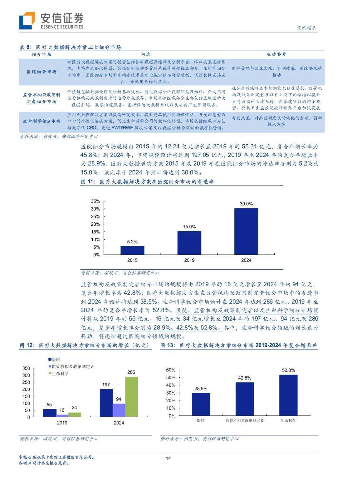 香港100%最准一肖中,实证解答解释定义_Plus36.665