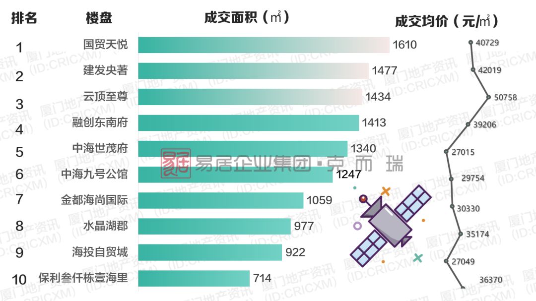 014941cσm查询,澳彩资料,实地执行考察数据_尊享版50.284