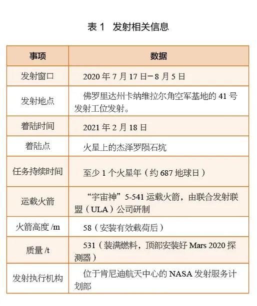 2024今晚新澳开奖号码,实践策略实施解析_PT50.414