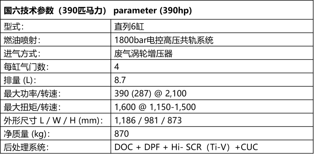 2024年12月10日 第28页