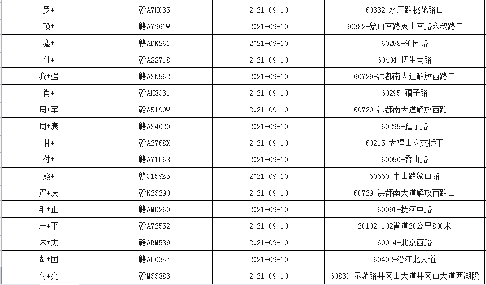 2024澳门天天开好彩资料_,收益分析说明_网页款31.852