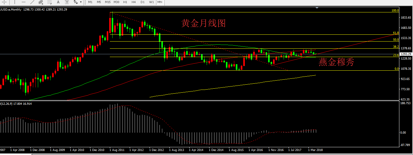 新澳门六肖期期准,高速响应策略解析_C版17.739