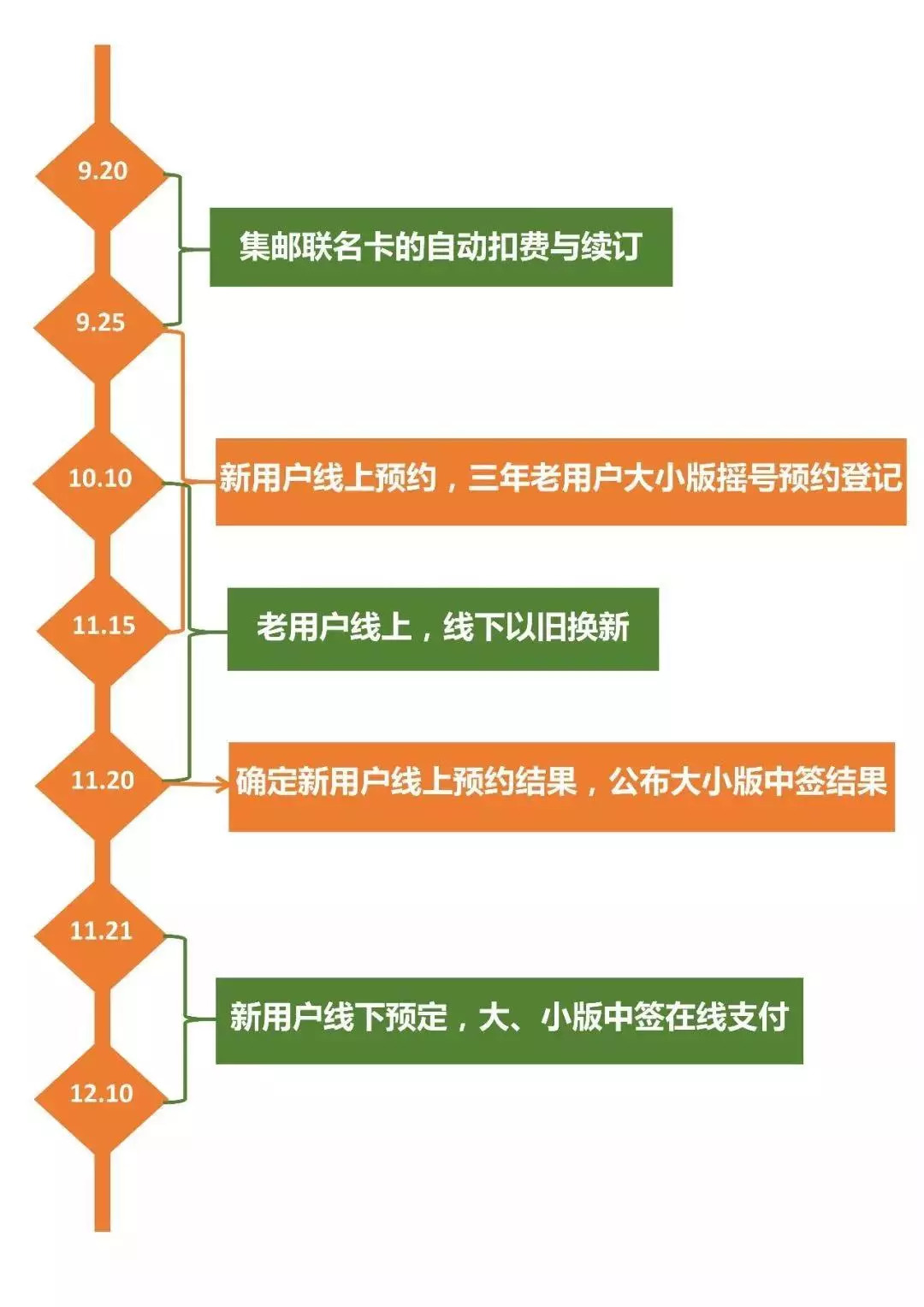 2024年12月10日 第26页