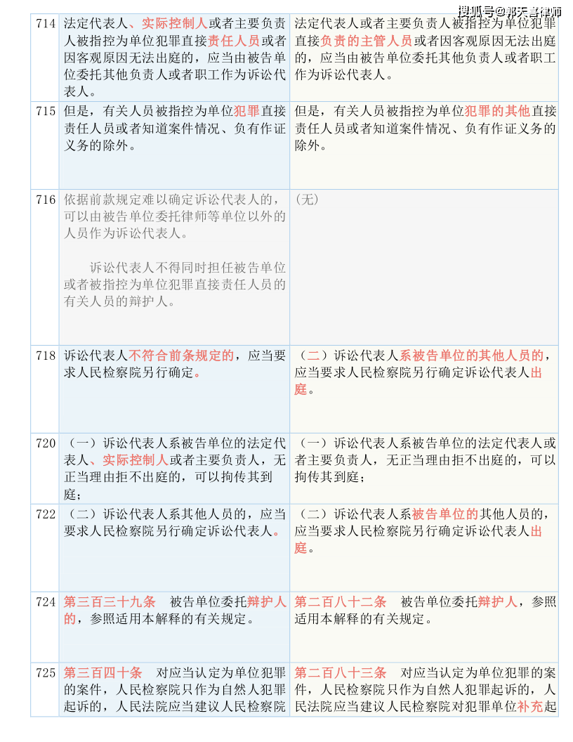 新版49号图库,决策资料解释落实_精简版105.220