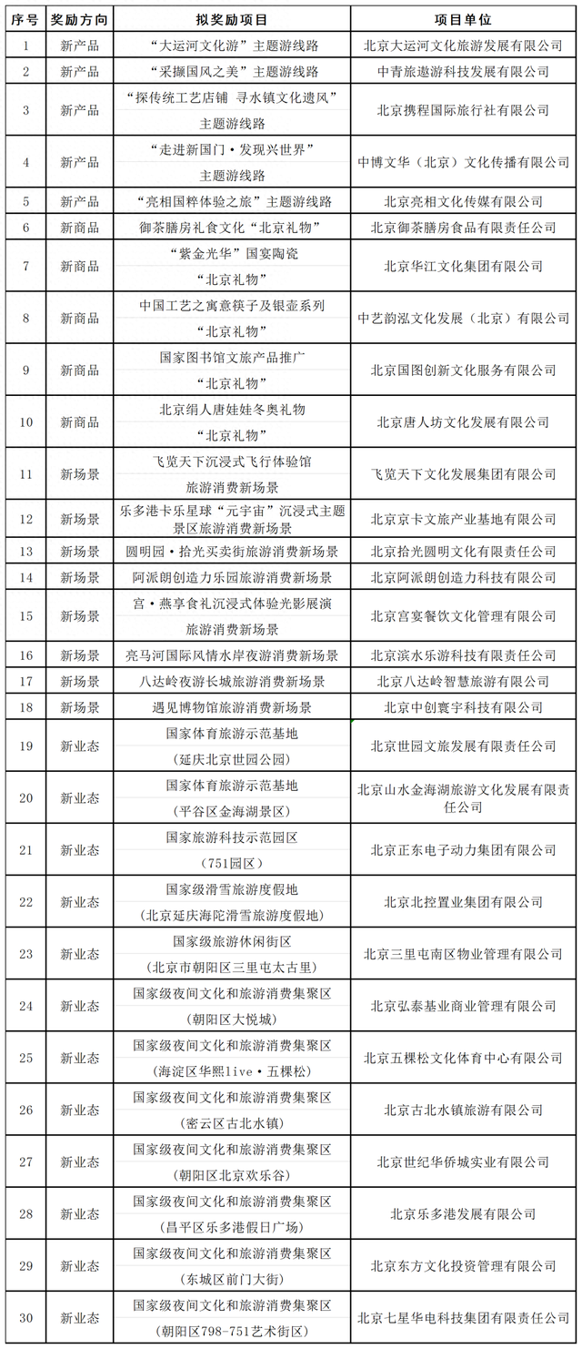 新澳门资料大全正版资料六肖,权威评估解析_扩展版6.986