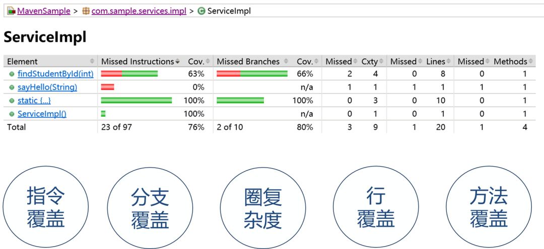 澳门最精准正最精准龙门蚕,高效性计划实施_MT13.956