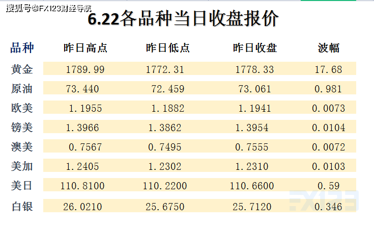 新澳天天彩免费资料大全查询,决策资料解释落实_Q90.109