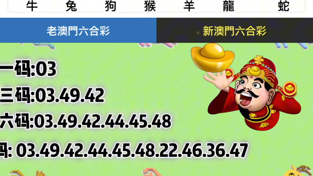 澳门六开彩天天开奖结果生肖卡,数据解读说明_L版43.422