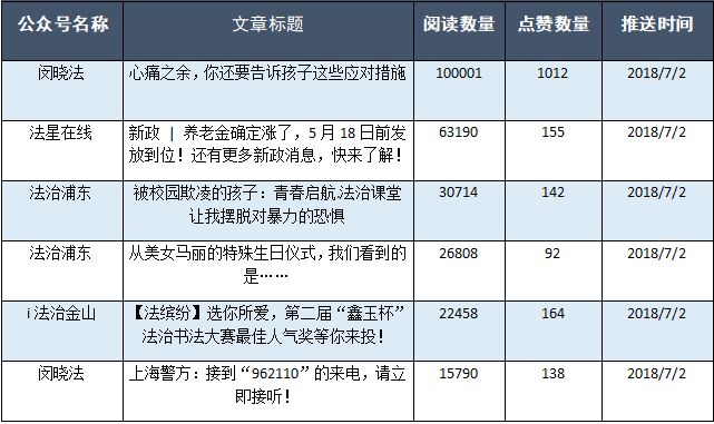 新澳期期精准资料,诠释评估说明_升级版71.23