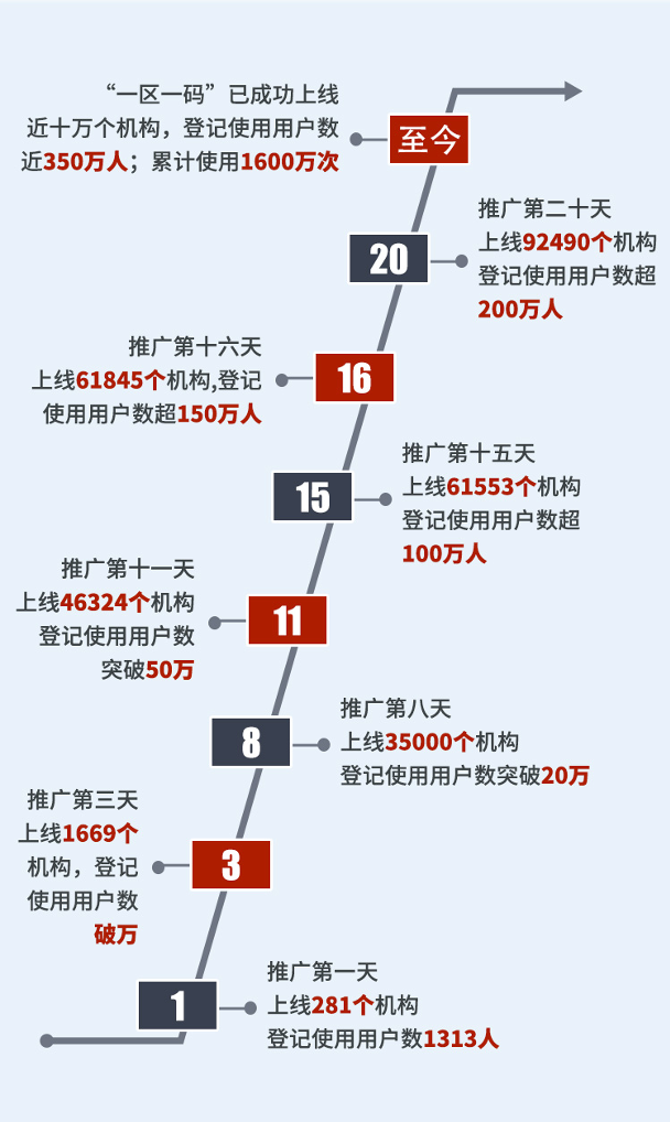 一码一肖100%精准,高速响应方案设计_挑战款54.215