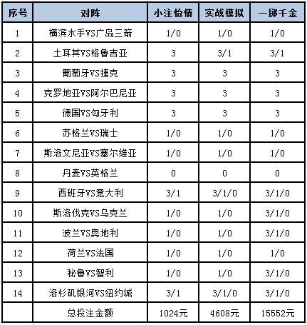 澳门彩管家婆一句话,高效实施设计策略_豪华款48.856