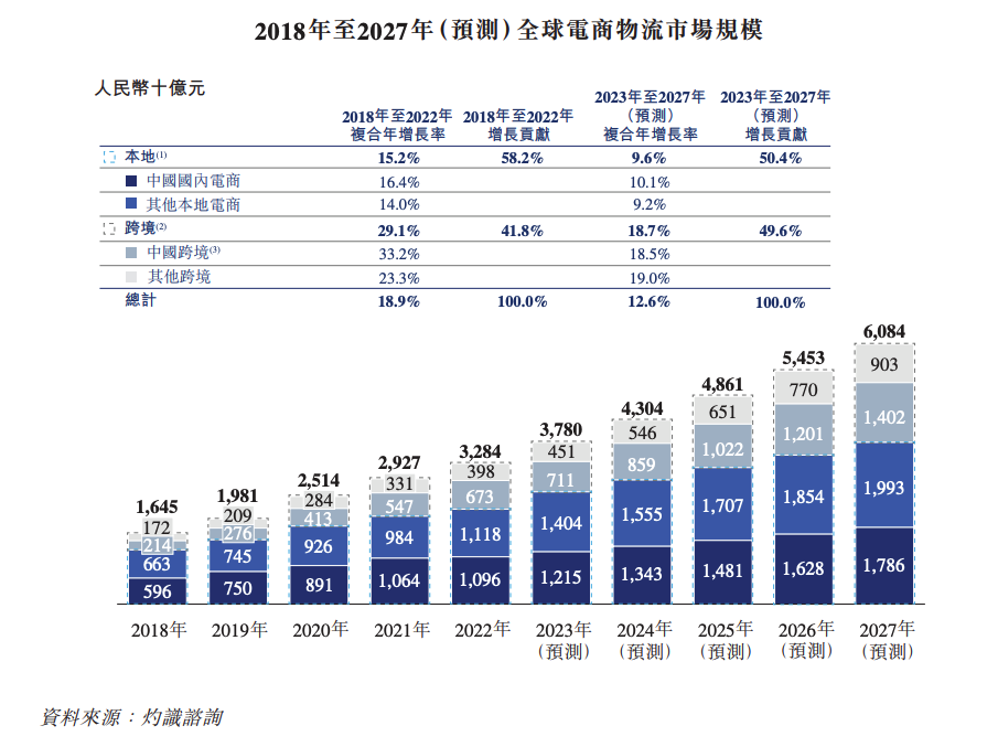 香港三期内必开一期,决策资料解释落实_潮流版78.259