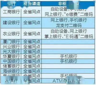 香港码2024开码历史记录,高速解析方案响应_2D97.107