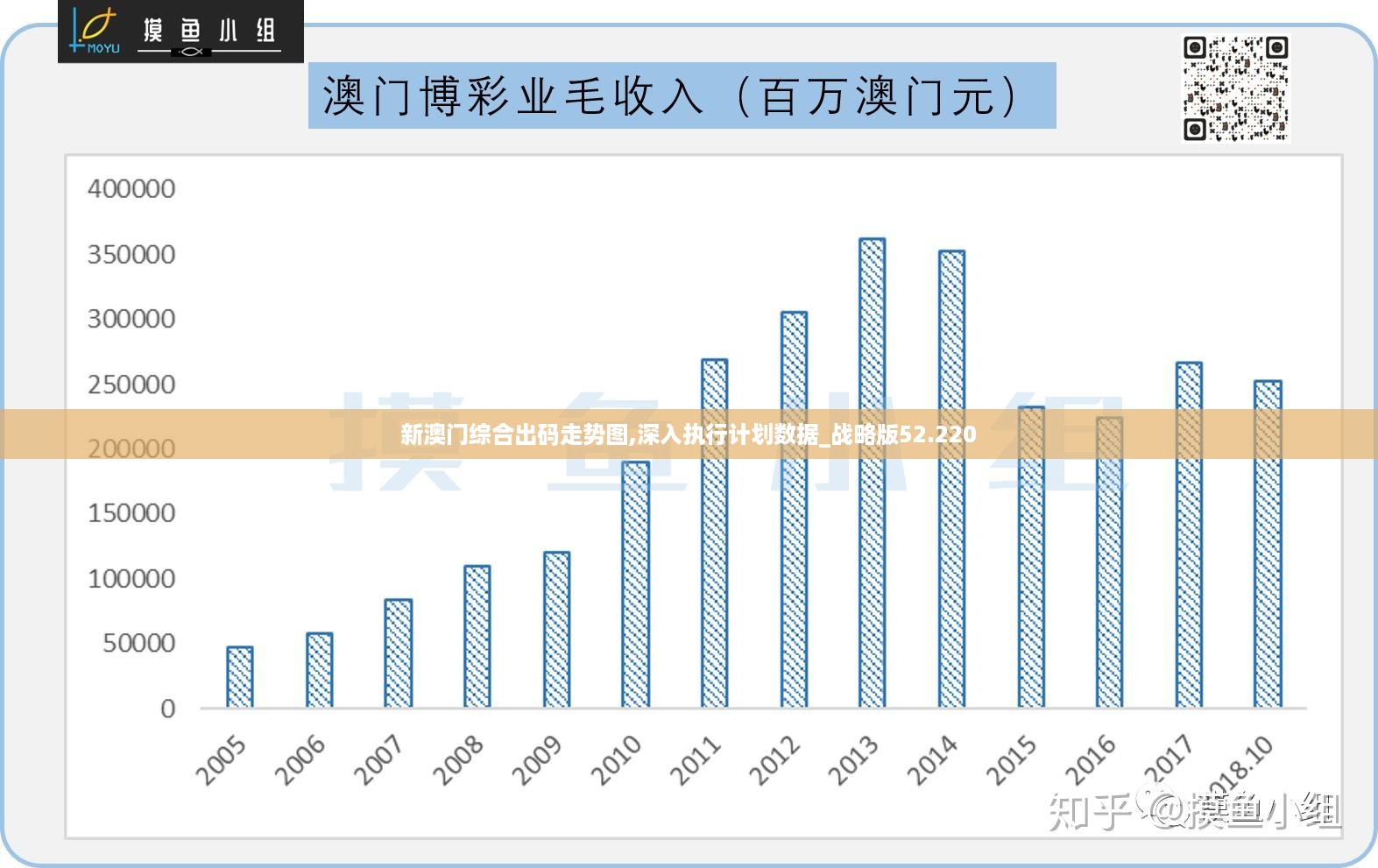 澳门龙门客栈解码图,整体规划讲解_HD48.32.12