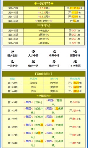 澳门开奖结果+开奖记录表210,综合性计划评估_经典版41.90