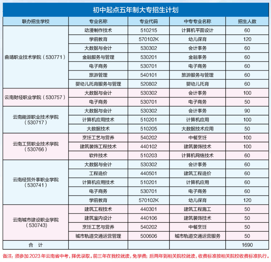 2024年港彩开奖结果,专家观点说明_专业款29.813