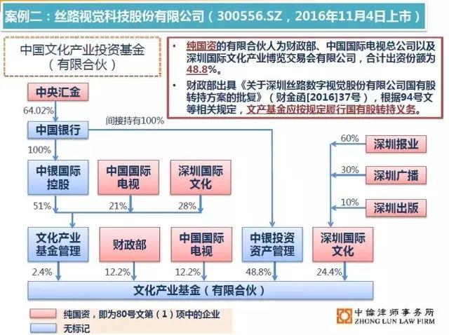 新粤门六舍彩资料正版,重要性解释定义方法_纪念版77.105