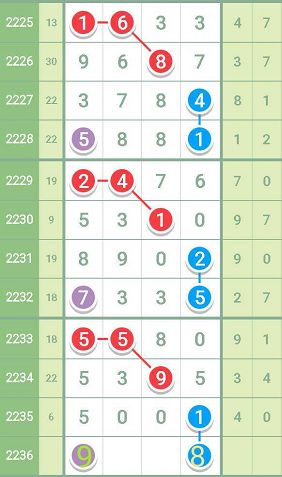 香港最准一肖100免费,涵盖了广泛的解释落实方法_铂金版43.57