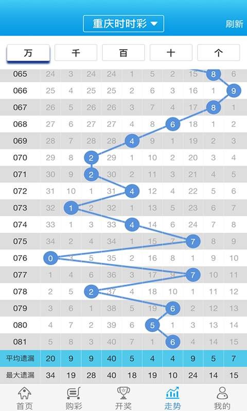 2024年12月11日 第42页