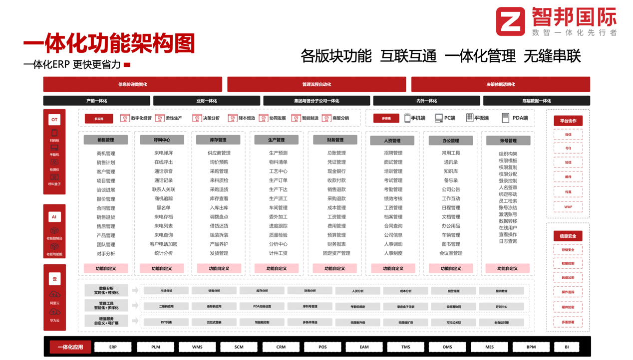 精准一肖一码一子一中,数据驱动决策执行_钻石版62.701