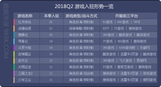 三肖必中三期必出资料,全面执行计划数据_游戏版71.365