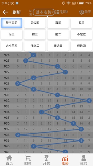 正版澳门二四六天天彩牌,实践性执行计划_终极版41.308